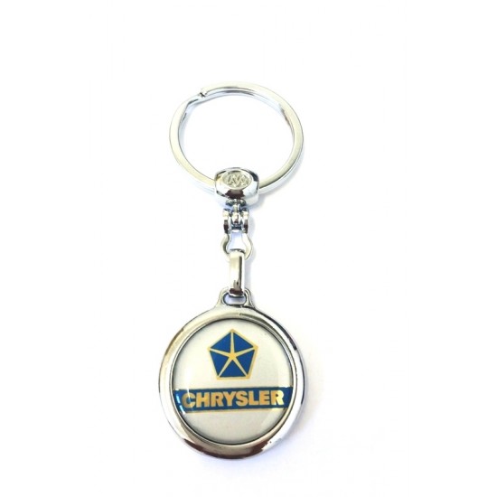 Breloc auto BRE 123 Breloc auto BRE 123