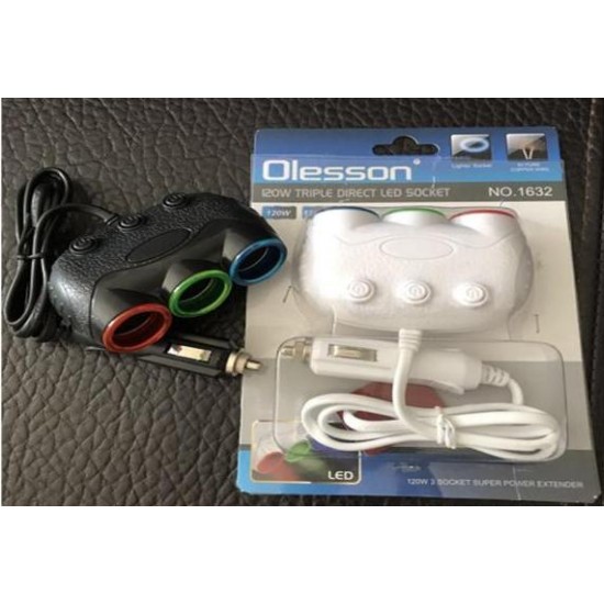 Incarcator bricheta 1632 Incarcator bricheta 1632