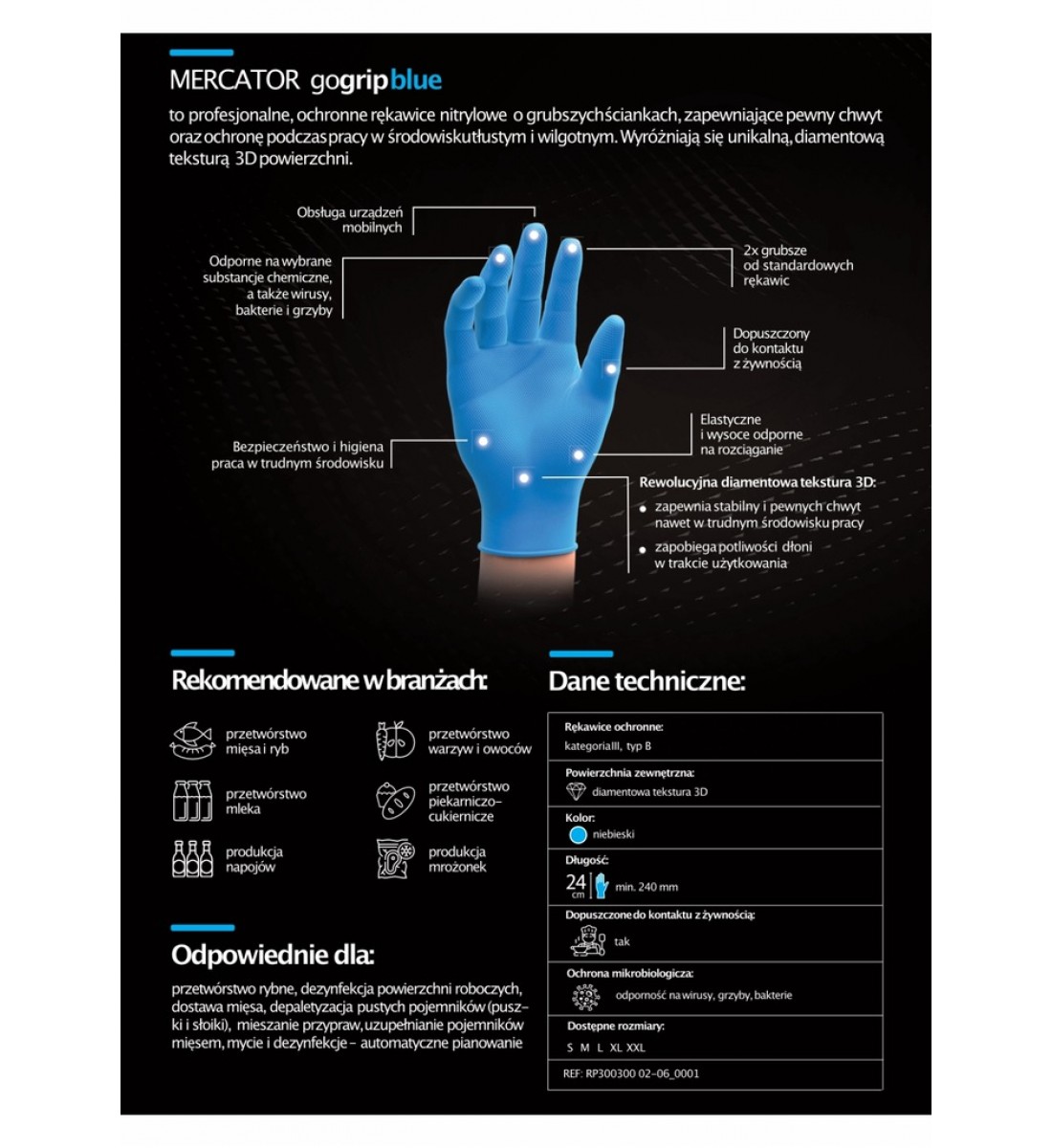 Mănuși de nitril Mercator GoGrip Blue 50 buc, mărime L