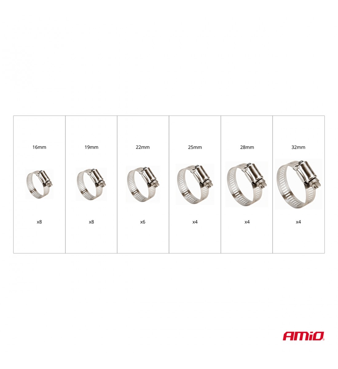 Produs - Set cleme cu șurub din oțel inoxidabil 34 buc AMIO-04125 - AutoParadoxSystem.ro