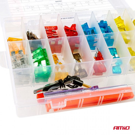 Set complet de siguranțe automate