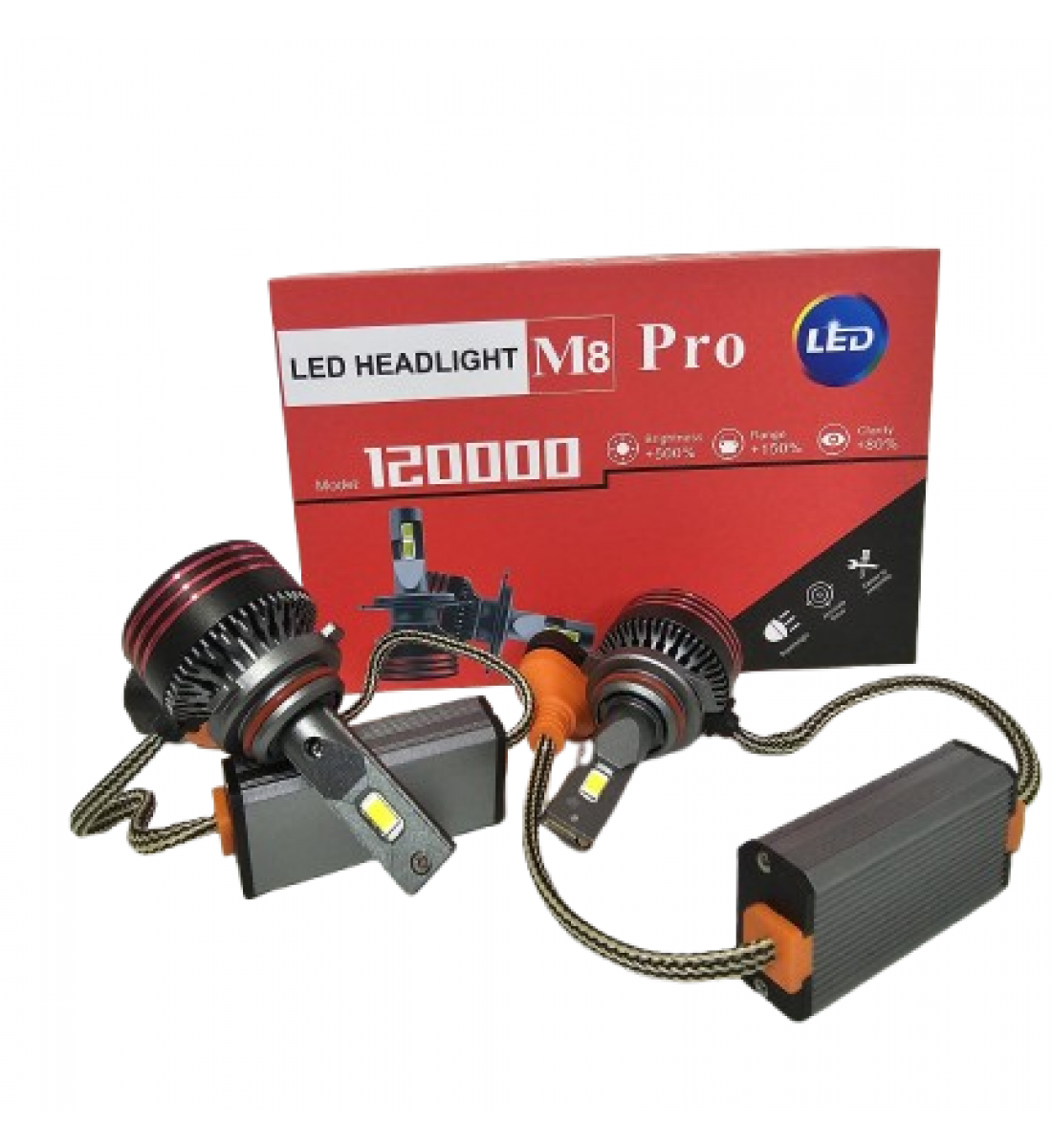 Produs - Set doua becuri Led auto M8-HB3, 9005 PRO - AutoParadoxSystem.ro