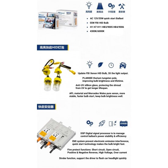Kit Xenon H7 6000k, 55w Kit Xenon H7 6000k, 55w