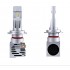 Set 2 becuri auto H7-M6 12V -24V  CANBUS