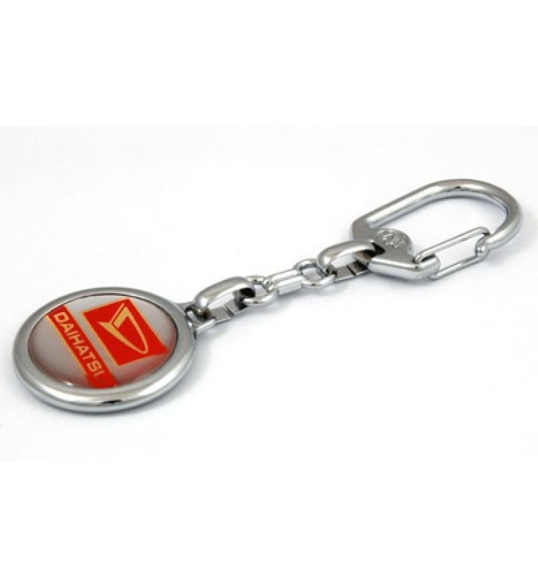 Breloc auto BRE 132 Breloc auto BRE 132