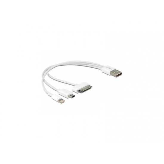 Cablu USB 3 mufe Iphone/microusb/Samsung Cablu USB 3 mufe Iphone/microusb/Samsung