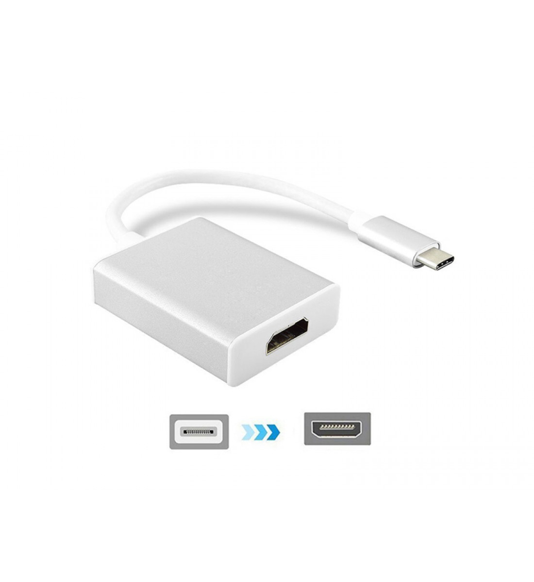 Cablu adaptor Tip C la HDMI